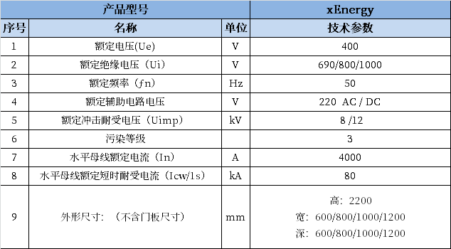 PA旗舰厅(中国区)官方网站 - PlayAce