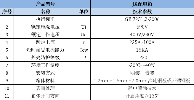 PA旗舰厅(中国区)官方网站 - PlayAce