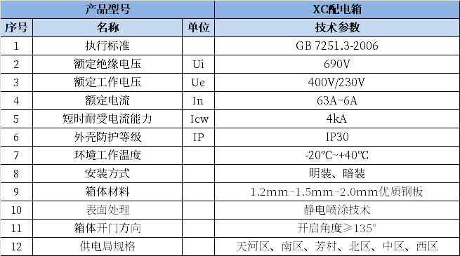 PA旗舰厅(中国区)官方网站 - PlayAce