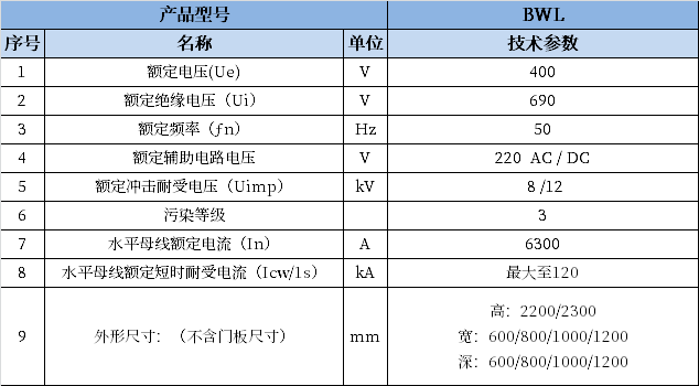 PA旗舰厅(中国区)官方网站 - PlayAce