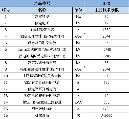 PA旗舰厅(中国区)官方网站 - PlayAce