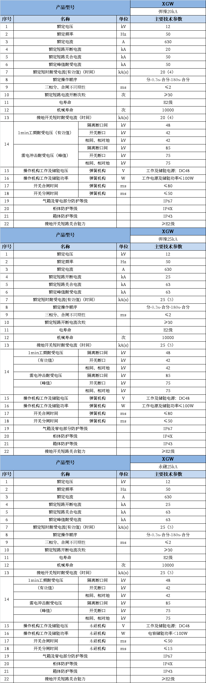 PA旗舰厅(中国区)官方网站 - PlayAce