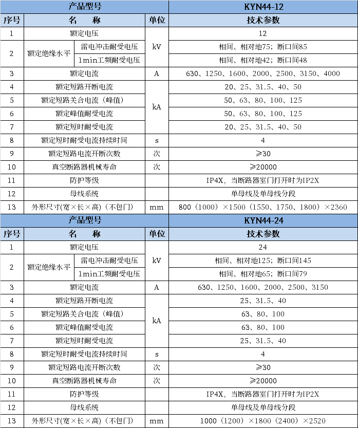 PA旗舰厅(中国区)官方网站 - PlayAce
