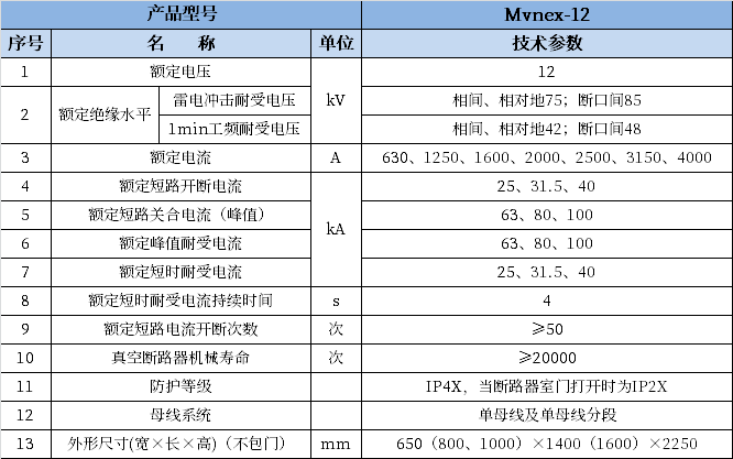 PA旗舰厅(中国区)官方网站 - PlayAce
