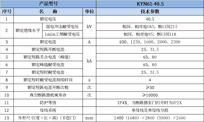 PA旗舰厅(中国区)官方网站 - PlayAce