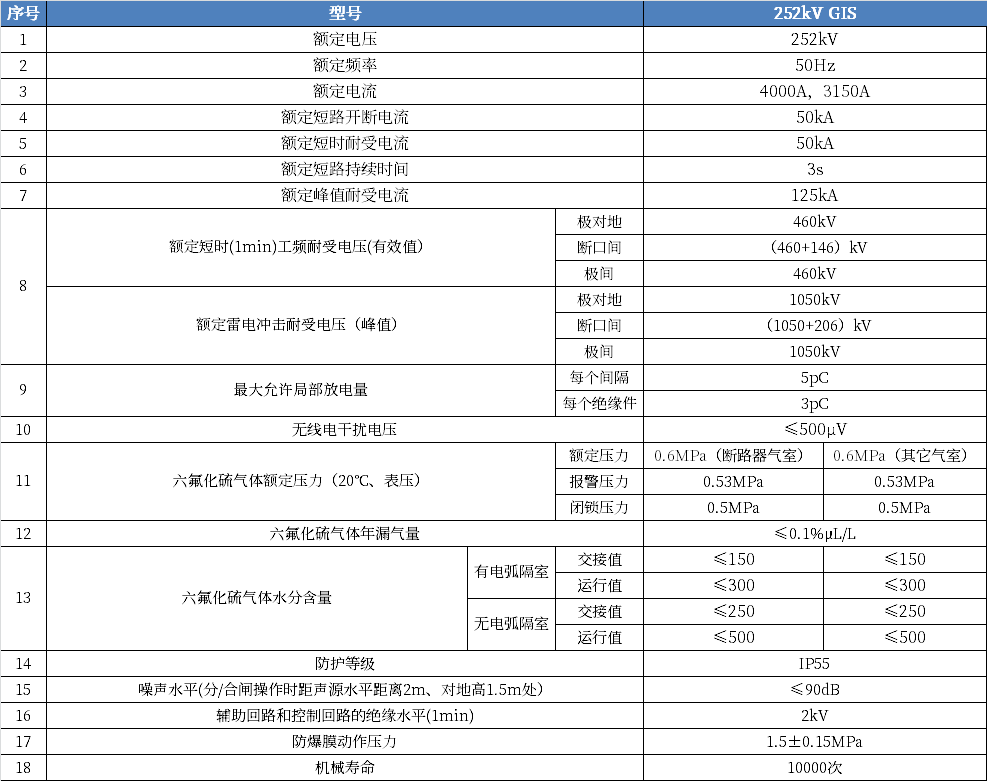 PA旗舰厅(中国区)官方网站 - PlayAce